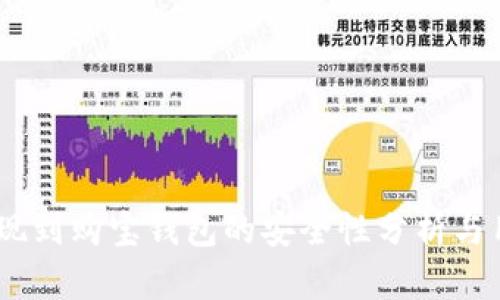 USDT提现到购宝钱包的安全性分析与用户指南