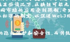 革新数字身份：深度解析Web3账号登录