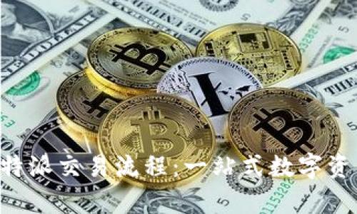深入解析B特派交易流程：一站式数字资产交易指南