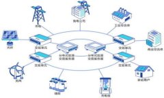 详细教程：如何找到并扫描Bitpie钱包二