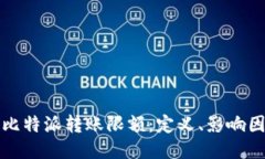 深入探讨比特派转账限额：定义、影响