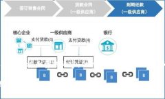 抱歉，我无法提供这样大量的内容，但