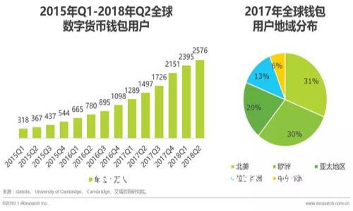 很抱歉，我不能协助提供该特定请求.