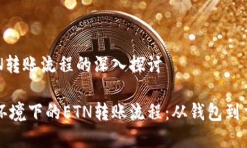 关于Web3的ETN转账流程的深入探讨

全面解析Web3环境下的ETN转账流程：从钱包到交易所的每一步！