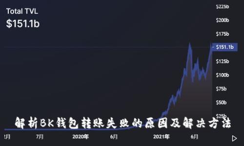 解析BK钱包转账失败的原因及解决方法