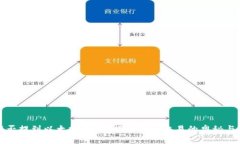 比特币能否提到以太坊钱包？揭秘跨链