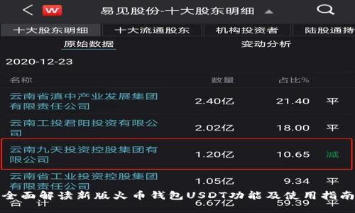全面解读新版火币钱包USDT功能及使用指南