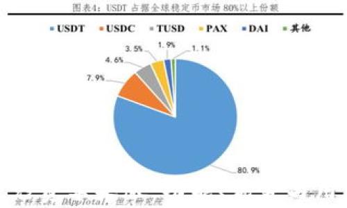 
全面解析BitP免费苹果版：功能、优势与用户体验大揭秘