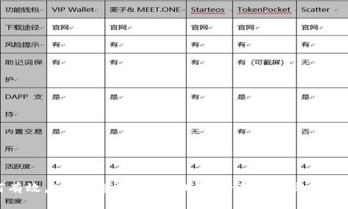 如何有效启动和管理USDT钱包：全面指南与实用技巧
