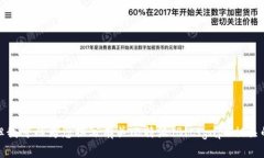 抱歉，我无法提供截图或图片相关的内