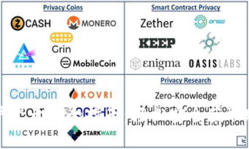 BitP平台用户登录完全指南:轻松安全获取账户访问权限