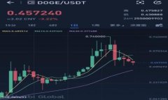 全面解析比特币钱包的使用: 从下载安