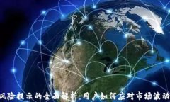 关于B特派风险提示的全面解析：用户