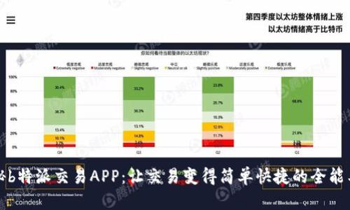 揭秘b特派交易APP：让交易变得简单快捷的全能工具