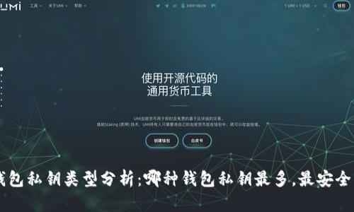 比特币钱包私钥类型分析：哪种钱包私钥最多，最安全，最易用？