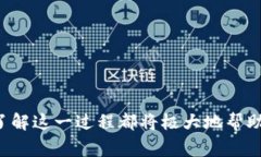 如何将B特派钱包中的资产导入其他钱