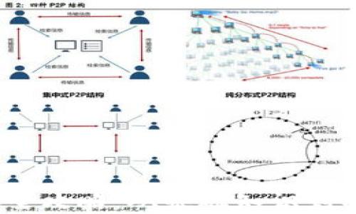 USDT虚拟钱包转账全攻略:从基础知识到操作细节,一网打尽!