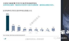 如何全面、快速地查询B特派钱包余额