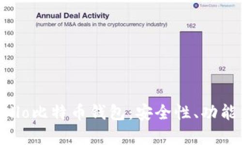 全面解析Hello比特币钱包:安全性、功能与用户体验