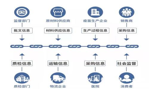 从B特派云钱包到派钱包的无缝转账全攻略