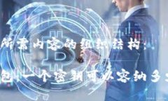 以下是您所需内容的组织结构：比特派