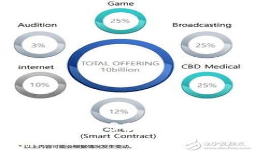 全面解析:如何使用USDT钱包的详细教程视频