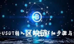 : 如何将USDT转入TP钱包：详细步骤与注