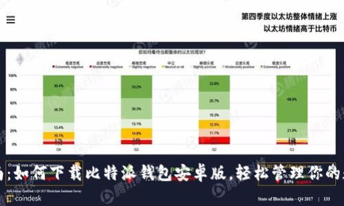 全面指南:如何下载比特派钱包安卓版,轻松管理你的数字资产