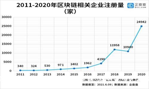 比特派网交易被移除的背后:原因、影响与用户应对措施