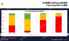 比特派网交易被移除的背后：原因、影