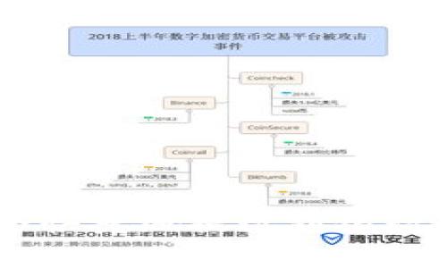 如何将B特派的资金安全快捷地提现到银行卡:详细步骤与注意事项