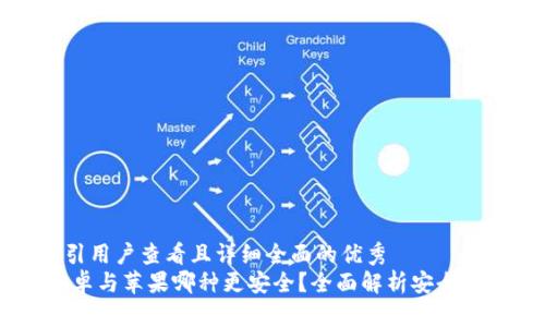 思考一个吸引用户查看且详细全面的优秀
Bitp平台:安卓与苹果哪种更安全?全面解析安全性与用户体验