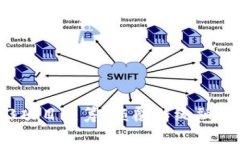 探索Web3项目众筹：颠覆传统融资的新
