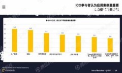 请注意，由于平台限制，我无法提供