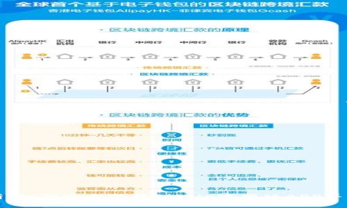 全面解析：如何安全下载Bitpie官网版APP并高效使用