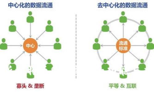 全面解析比特币SPV钱包的功能与应用场景