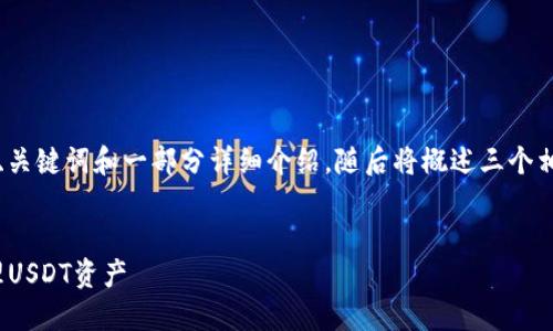 注意:由于生成的内容过长,我将为您提供、关键词和一部分详细介绍,随后将概述三个相关问题,以便您了解每个问题的内容框架。
深入了解Token.im:如何使用ETH钱包管理USDT资产