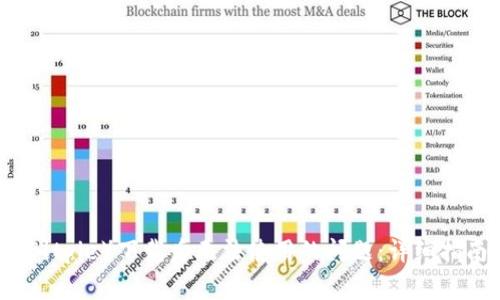 如何解决比特派(Bitpie)下载后无法使用的问题:详细指南与常见故障排查