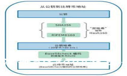 完整指南:如何顺利注册Bitkeep钱包并开始数字资产管理