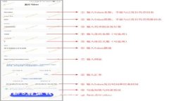 揭秘B特派钱包无法提现的原因及解决