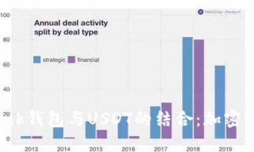 深入探讨TronLink钱包与USDT的结合:加密资产管理的新趋势