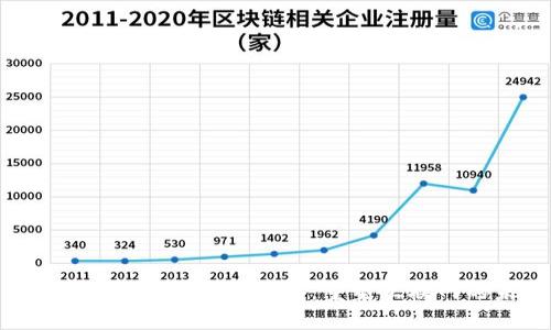深入探讨Web3与以太坊:重塑互联网的未来