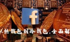 比特币钱包类型全解析：从热钱包到冷