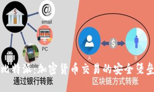 比特派:加密货币交易的安全堡垒