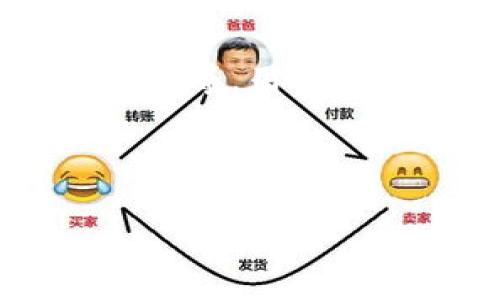 如何将BK钱包中的油资产有效变现：全面指南与操作步骤

BK钱包, 油变现, 数字资产, 交易所/guanjianci

引言：BK钱包的油资产是什么？
BK钱包是一种加密货币钱包，用户可以在其中存储和管理各种数字资产，其中包括被称为“油”的一种资源。这种油资产通常指的是区块链生态系统中用于激励和交易的代币或资产。随着数字货币市场的不断发展，越来越多的用户希望能够将这些数字资产变现，换回实际的货币。

第一步：了解BK钱包中的油资产
在开始讨论如何变现之前，我们首先需要了解BK钱包中的油资产。油资产的价值通常与其在区块链网络中的供需关系、用户交易频率、市场情绪等因素息息相关。了解这些因素将有助于我们制定合理的变现策略，并在适当的时机进行交易。

第二步：选择合适的交易平台
在决定如何变现之前，找到一个合适的交易平台至关重要。目前市场上有许多不同的加密货币交易所，各自提供不同的服务和收费标准。在选择交易平台时，用户应关注以下几个方面：
ul
  listrong安全性：/strong确保所选平台具备良好的安全记录，保护用户资产不被盗取。/li
  listrong交易费用：/strong了解平台的交易费用和提现费用，选择最具成本效益的选项。/li
  listrong用户体验：/strong平台的界面是否友好，是否方便易用？/li
  listrong支持的币种：/strong确保平台支持BK钱包中的油资产交易。/li
/ul

第三步：将油资产转入交易所账户
找到合适的交易平台后，用户需要将BK钱包中的油资产转入交易所账户。这个过程通常包括以下步骤：
ol
  listrong创建账户：/strong在交易所上注册一个新账户并进行身份验证，根据当地法规，有些交易所要求提交相关身份证明。/li
  listrong获取充值地址：/strong在交易所中找到油资产的充值选项，生成一个专属的充值地址。/li
  listrong转账操作：/strong返回BK钱包，输入交易所提供的充值地址，进行转账操作。这可能需要一定的时间来确认。/li
/ol

第四步：买卖油资产
一旦将油资产成功转入交易所账户，用户便可以进行买卖操作。以下是一些需要注意的事项：
ul
  listrong市场单与限价单：/strong用户可以选择以当前市场价格出售油资产或设定一个自定义价格进行限价单交易。/li
  listrong观察市场行情：/strong随时关注油资产的价格波动，避免因市场行情变化而造成损失。/li
  listrong合理设定止损：/strong制定合理的止损策略，以防止市场风险带来的潜在损失。/li
/ul

第五步：提现至法定货币
完成交易并获得收益后，用户可以选择将金额提现到法定货币。提现流程通常如下：
ol
  listrong选择提现方式：/strong根据交易所支持的提现方式（如银行转账、支付宝等），选择最合适的方式。/li
  listrong填写提现信息：/strong根据系统提示，填写提现金额及其他相关信息。/li
  listrong确认提现：/strong确认所有信息无误后，提交提现申请，并耐心等待资金到账。/li
/ol

关于如何提高变现效率的建议
为了提高BK钱包油资产的变现效率，以下是一些实用建议：
ul
  listrong保持对市场的敏感：/strong经常查看市场行情，跟随市场动态，及时调整自己的交易策略。/li
  listrong参与社群：/strong加入相关的投资社群，与其他投资者分享经验和信息，获取更有效的市场情报。/li
  listrong学习交易技巧：/strong不断学习和提升自己的交易技巧，掌握各种交易策略，以应对不同的市场状况。/li
/ul

常见问题解答

问题一：BK钱包中的油资产可以转移到哪些平台？
BK钱包中的油资产转移到的平台有很多，通常包括主流的加密货币交易所，如Binance、Coinbase、Huobi、KuCoin等。选择的时候需要考虑这些平台是否支持你的油资产。例如，有些资产仅在特定的交易所上市，确保选择的交易所能够为用户提供所需的服务。

此外，在进行转移前，用户需要确认每个平台的手续费，可能还需要考虑转账时间。不同平台的充值、提现速度不同，尤其是在高峰期可能会延迟。需要提前做好规划，选择最适合的时间进行交易，比如在市场波动较大或流动性高时转移。

综上所述，不同的交易平台具有各自的特色和优势，选择时应根据自己的实际需求作出合理判断，确保交易过程的顺利进行。

问题二：如果油资产的价格下跌，我该如何处理？
面对油资产价格下跌的情境，投资者需要保持冷静并采取合理的应对措施。首先，建议进行市场分析，查看造成价格波动的原因。如果是由于市场情绪导致的短期下跌，可能不需要太过担心；反之，如果是市场的基本面发生了变化，那么可能需要重新评估投资策略。

以下是几种应对策略：
ul
  listrong止损策略：/strong若投资者设定了止损线，当价格跌至止损价时，及时出手止损，减少损失。/li
  listrong定投策略：/strong如果投资者对油资产的未来表现依旧看好，可以使用定投策略，在价格低位时加仓，降低整体买入成本。/li
  listrong保持持币：/strong在短期下跌未影响到基本面情况下，可以选择继续持币，等待市场回暖。/li
/ul

总体来说，抛弃恐慌情绪，理性分析市场，才能在波动中还是稳住自己的投资决策，最大限度地保护自己的资产。

问题三：如何判断油资产的长期投资潜力？
判断油资产的长期投资潜力主要依赖于对项目的深入理解与研究。以下是几个关键因素：

首先，要研究油资产的基本面，包括其技术背景、团队实力、应用场景等。例如，一个具备强大技术背景、优秀团队以及广泛应用场景的油资产，其增长潜力相对更高。

其次，关注市场趋势与用户需求，尤其是行业内的竞争对手表现。了解行业技术的发展方向与消费者的需求变化，可以帮助判断项目是否具备长期增长的可能性。

第三，投资者需要跟踪其流动性与交易量，通常流动性好的资产在市场波动时更容易被接受，也更加稳定。

最后，定期查看项目的进展和更新，投资者可以在官方公告、社交媒体平台等渠道获取第一手信息，了解项目的发展动态与未来规划，确保在信息充分的基础上进行投资决策。

结论
将BK钱包中的油资产有效变现需要对市场的敏锐洞察夹杂一定的技巧与耐心。通过选择合适的交易平台、了解市场行情、设定合理策略等，用户可以实现资产的有效管理与增值。同时在此过程中，也需时刻留意市场波动，保持灵活应变能力，以实现资产的长期利益最大化。

--- 

上述内容包含了BK钱包油资产变现的基本步骤和常见问题的详细解答。希望对您有帮助！