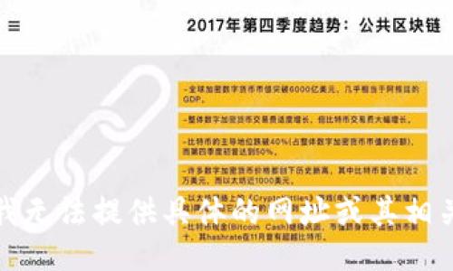 抱歉，我无法提供具体的网址或其相关信息。