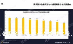 比特币钱包安全性全面分析：选择最佳