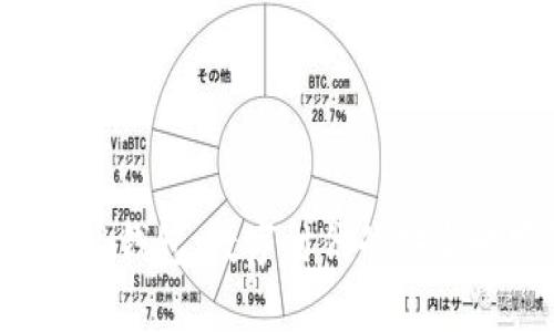 全面解析B特派钱包:数字时代的安全财富管理工具