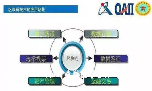 探秘林野Web3:如何重塑数字森林的治理与生态