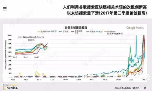 深入探讨Web3的未来发展:工信部政策对中国数字经济的影响